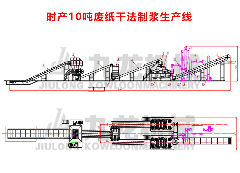 廢紙干法制漿生產線